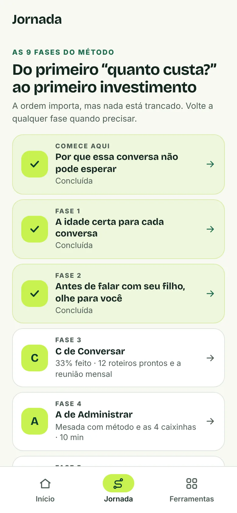 Lista das fases da jornada com o progresso de cada uma